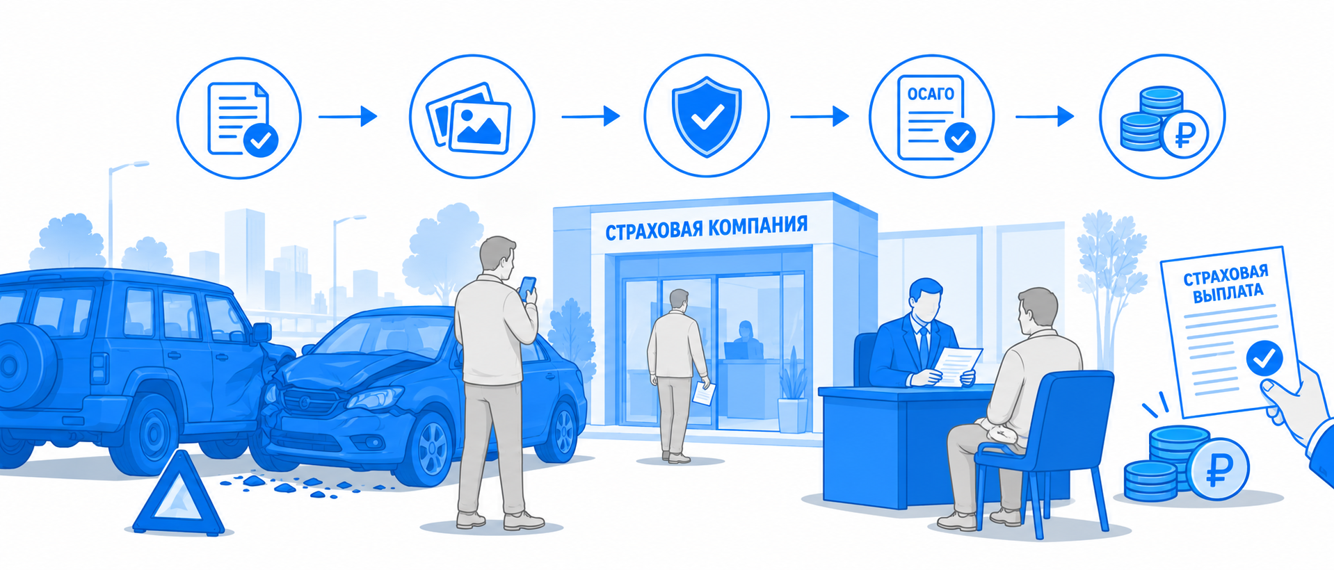 Помощь аварийного комиссара после ДТП